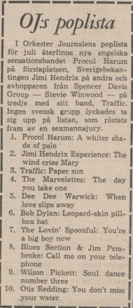 Dagens Nyheter 08.07.1967